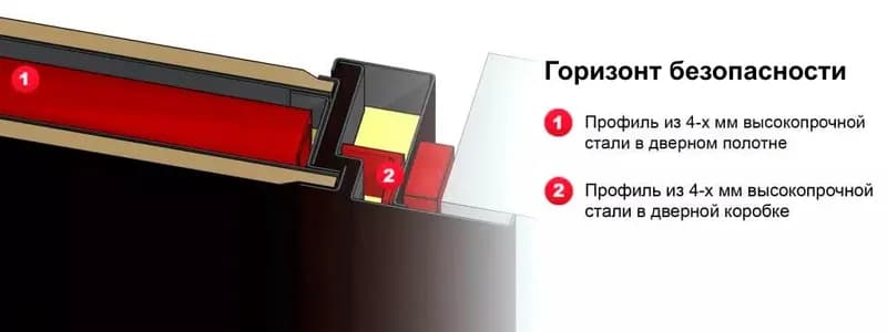 Гранит М2-М view 6