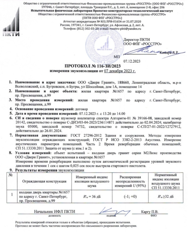Протокол звукоизоляции